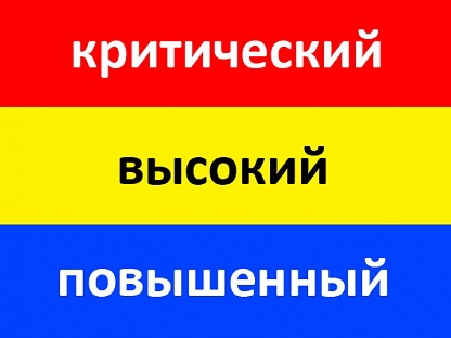 Памятка гражданам об их действиях при установлении уровней террористической опасности.