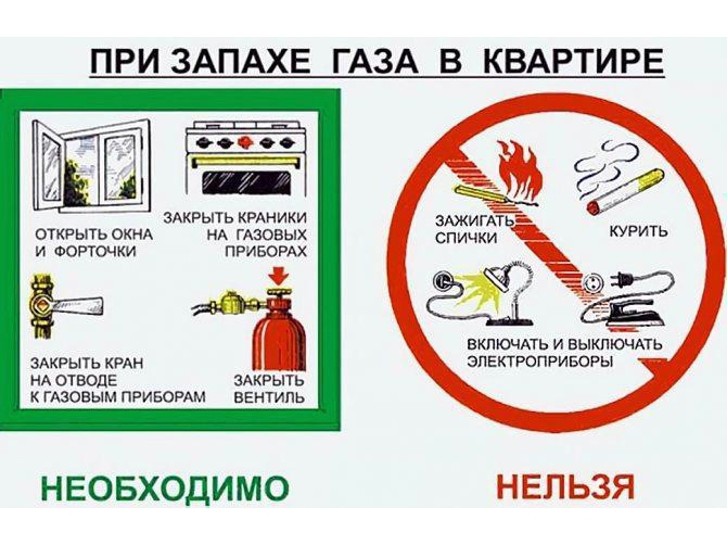 Будьте осторожны с газом.