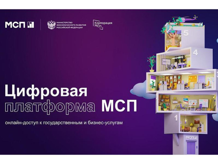 Стартовал окружной ежегодный конкурс «Лучшие проекты (практики) по функционированию системы антимонопольного комплаенса». Стартовал окружной ежегодный конкурс «Лучшие проекты (практики) по функционированию системы антимонопольного комплаенса».