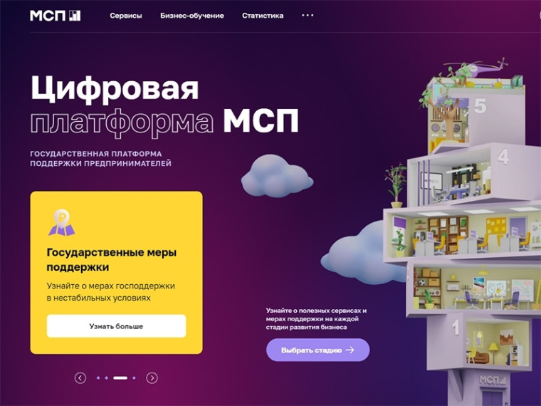 В России появился цифровой профиль предпринимателя для упрощения доступа к мерам господдержки. В России появился цифровой профиль предпринимателя для упрощения доступа к мерам господдержки.